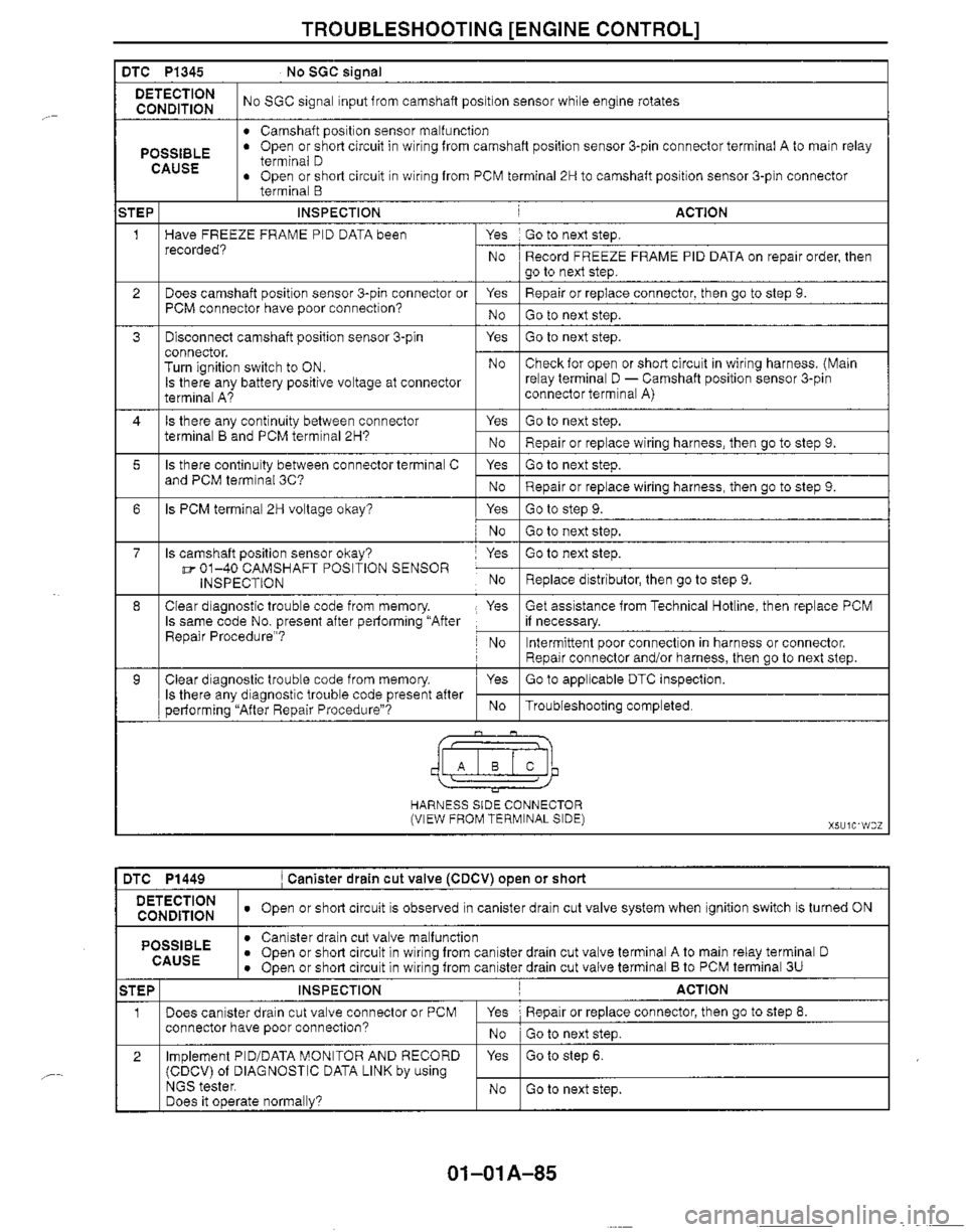 MAZDA MIATA 1999 Workshop Manual MAZDA MIATA 1999 Workshop Manual