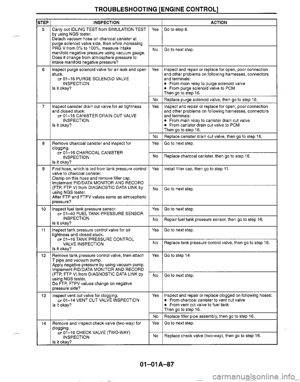 MAZDA MIATA 1999 Workshop Manual MAZDA MIATA 1999 Workshop Manual