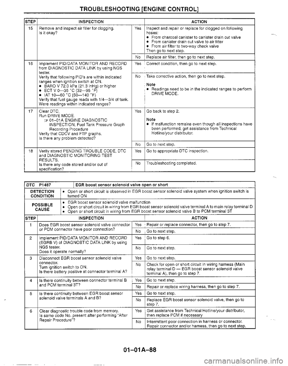 MAZDA MIATA 1999 Workshop Manual MAZDA MIATA 1999 Workshop Manual