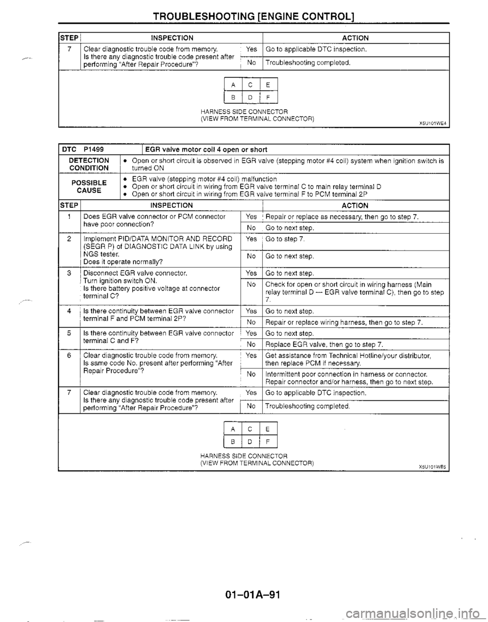 MAZDA MIATA 1999 Workshop Manual MAZDA MIATA 1999 Workshop Manual