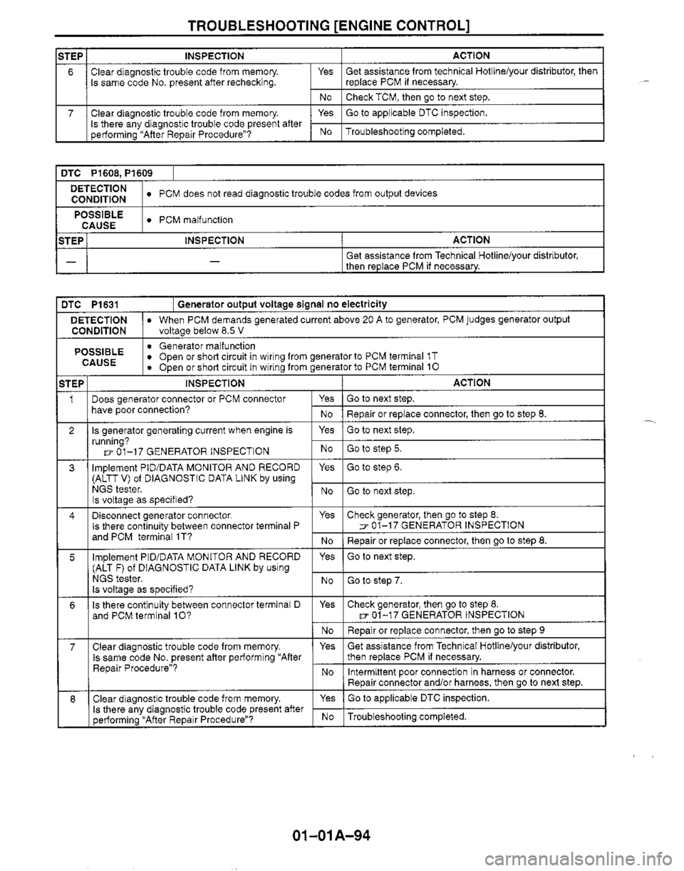 MAZDA MIATA 1999 Workshop Manual MAZDA MIATA 1999 Workshop Manual