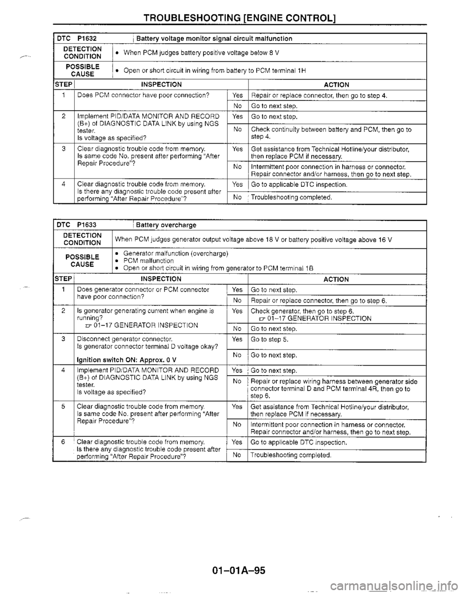 MAZDA MIATA 1999 Workshop Manual MAZDA MIATA 1999 Workshop Manual