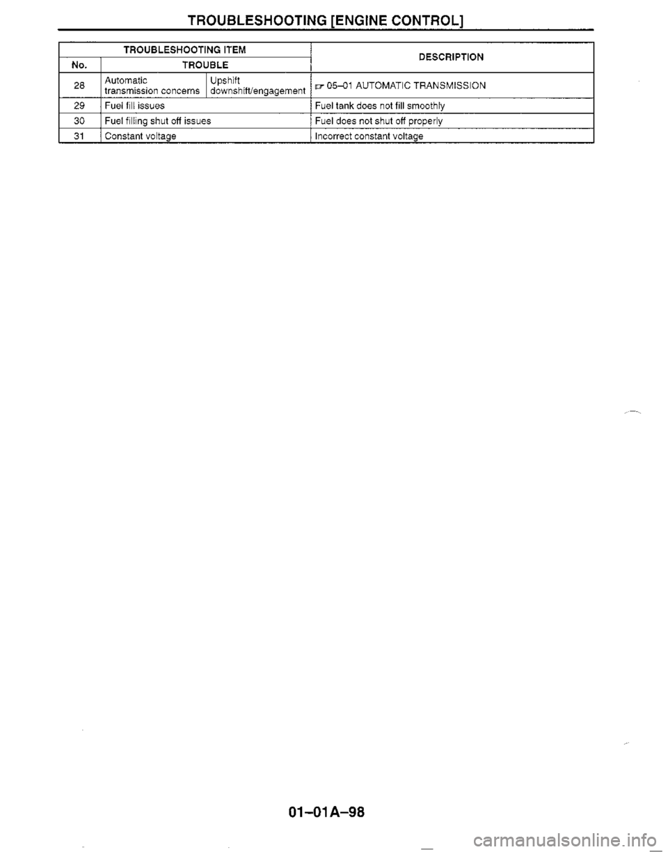 MAZDA MIATA 1999 Workshop Manual MAZDA MIATA 1999 Workshop Manual