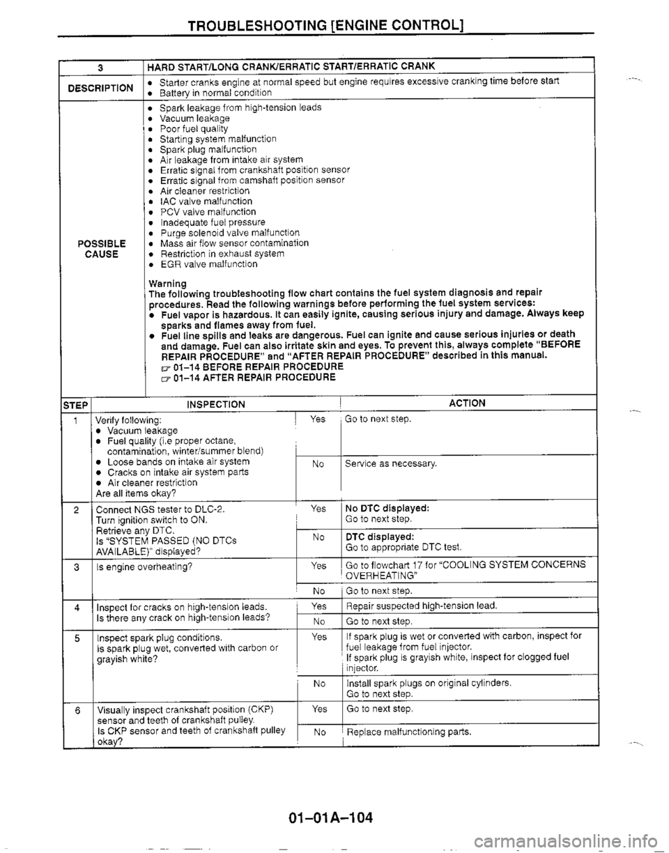 MAZDA MIATA 1999 Workshop Manual MAZDA MIATA 1999 Workshop Manual