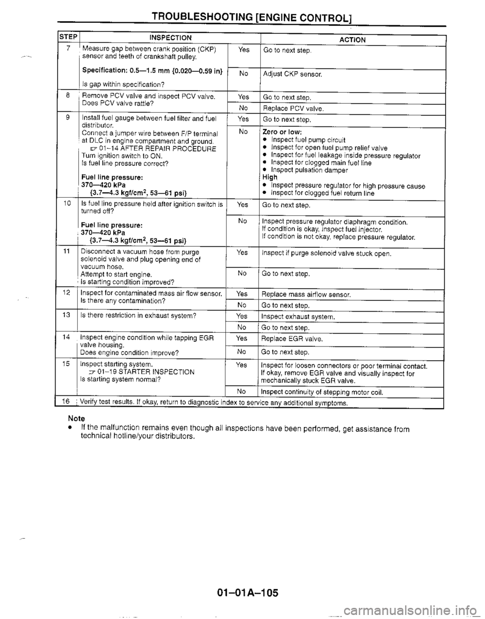 MAZDA MIATA 1999 Workshop Manual MAZDA MIATA 1999 Workshop Manual