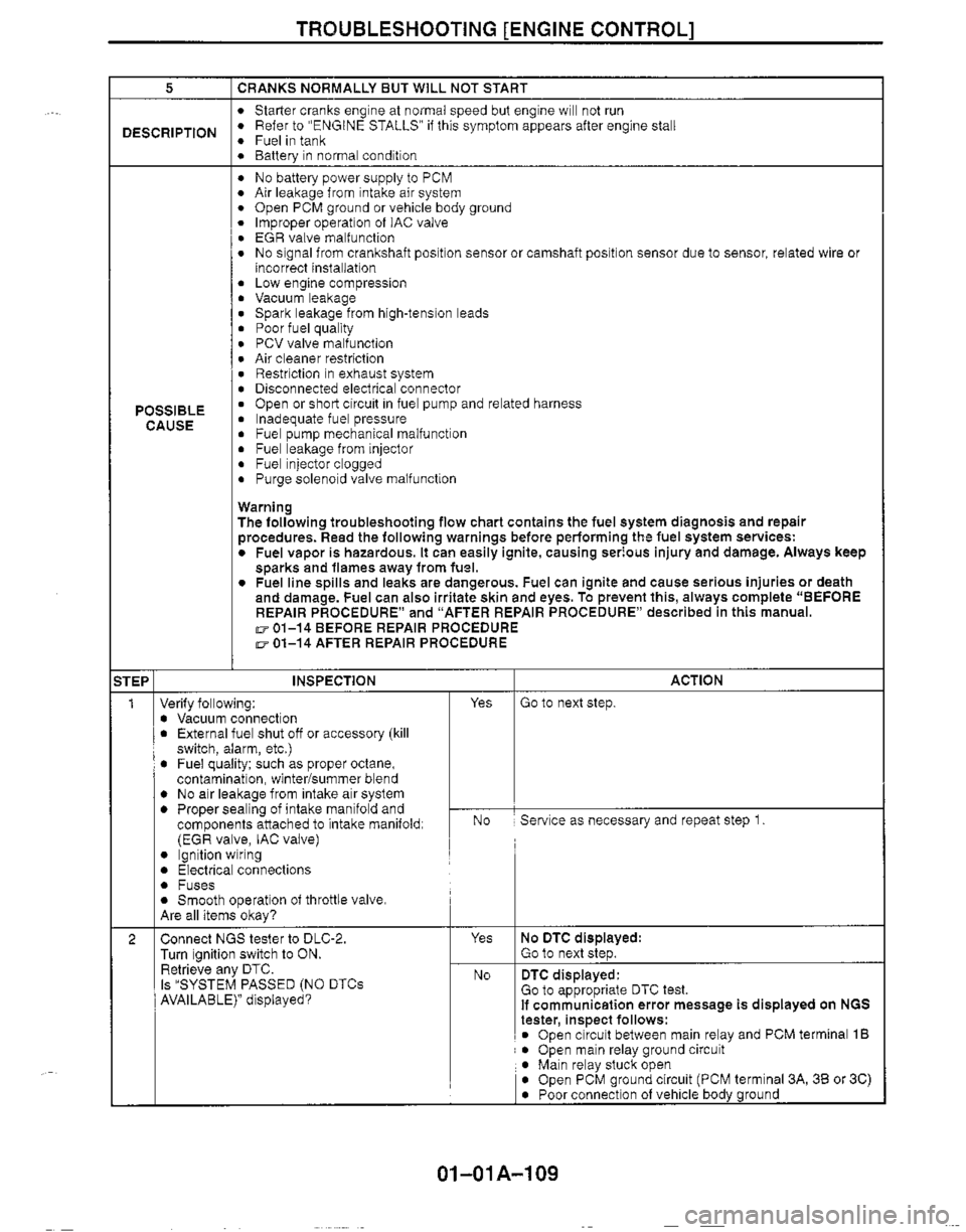 MAZDA MIATA 1999 Workshop Manual MAZDA MIATA 1999 Workshop Manual