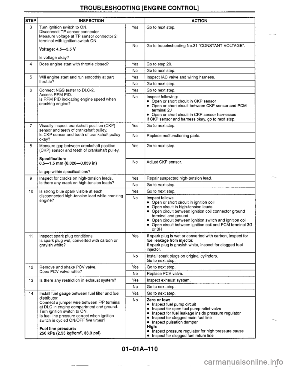 MAZDA MIATA 1999 Workshop Manual MAZDA MIATA 1999 Workshop Manual