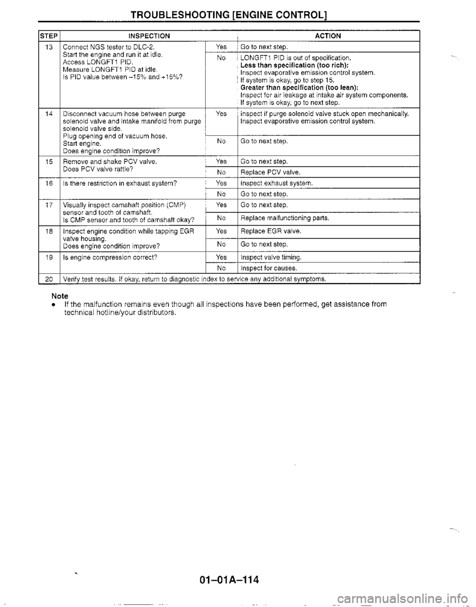 MAZDA MIATA 1999 Workshop Manual MAZDA MIATA 1999 Workshop Manual