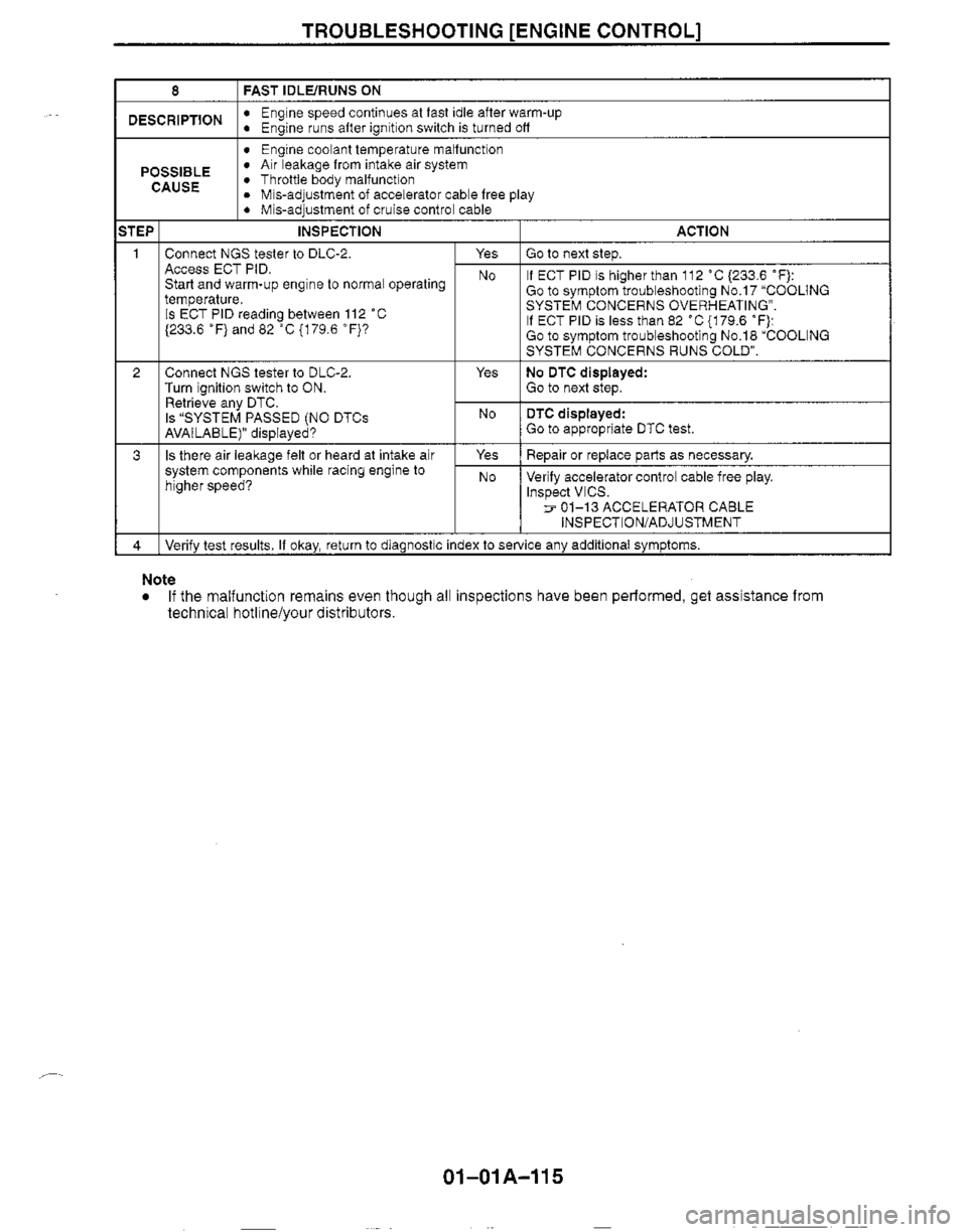 MAZDA MIATA 1999 Workshop Manual MAZDA MIATA 1999 Workshop Manual
