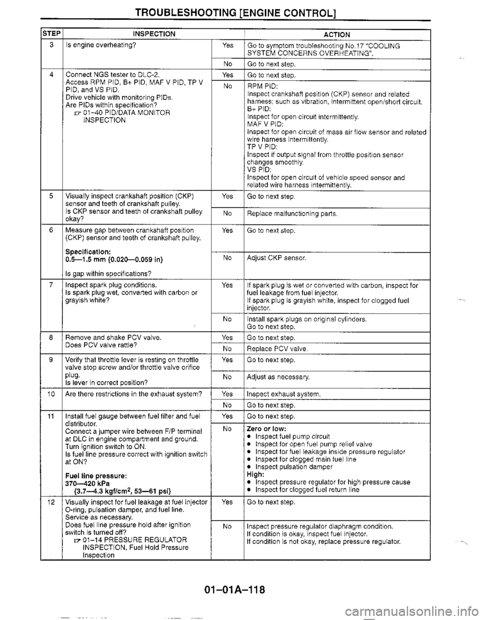 MAZDA MIATA 1999 Workshop Manual MAZDA MIATA 1999 Workshop Manual