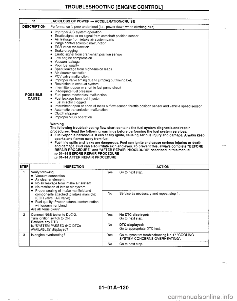 MAZDA MIATA 1999 Workshop Manual MAZDA MIATA 1999 Workshop Manual