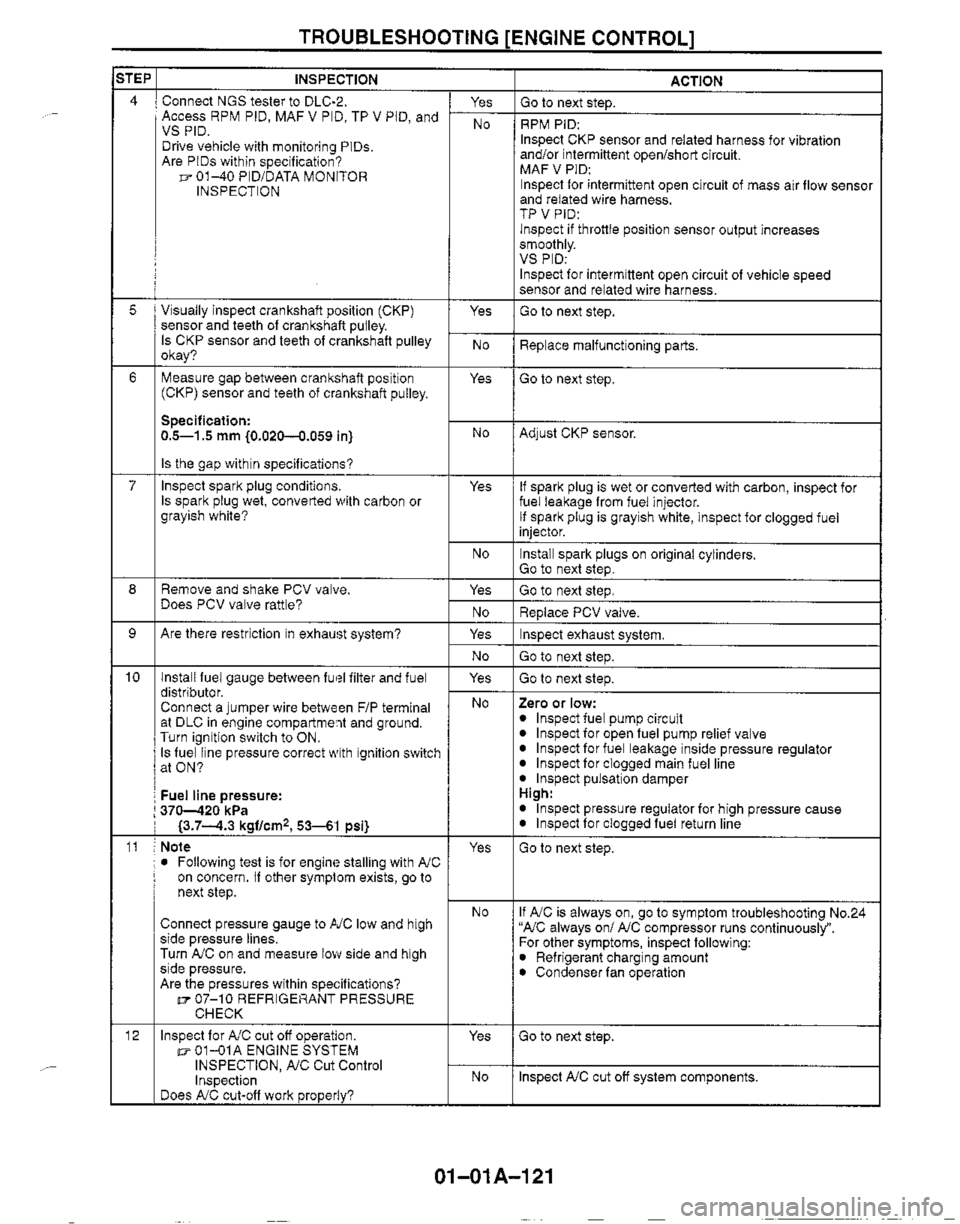 MAZDA MIATA 1999 Workshop Manual MAZDA MIATA 1999 Workshop Manual