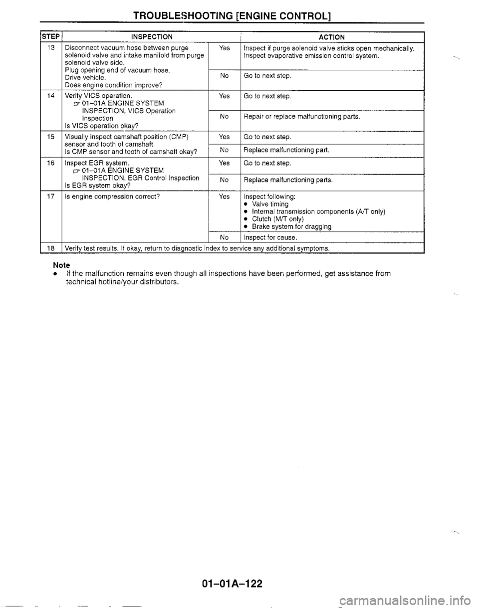 MAZDA MIATA 1999 Workshop Manual MAZDA MIATA 1999 Workshop Manual