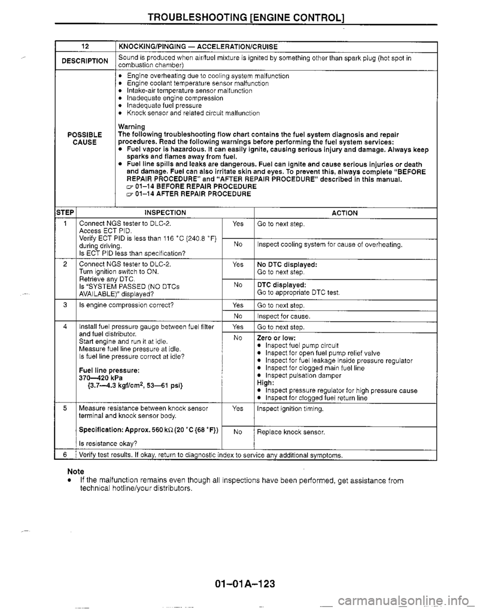 MAZDA MIATA 1999 Workshop Manual MAZDA MIATA 1999 Workshop Manual