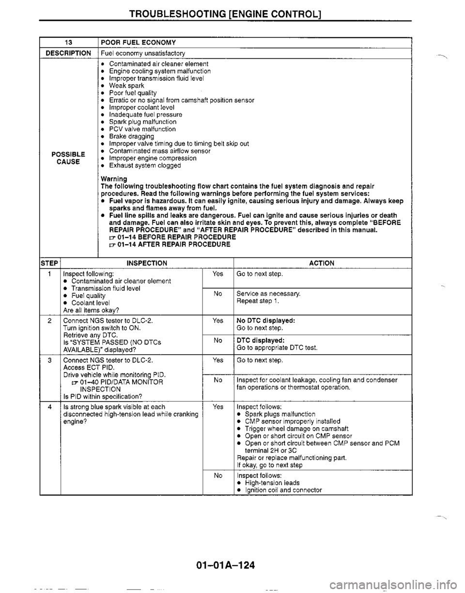 MAZDA MIATA 1999 Workshop Manual MAZDA MIATA 1999 Workshop Manual