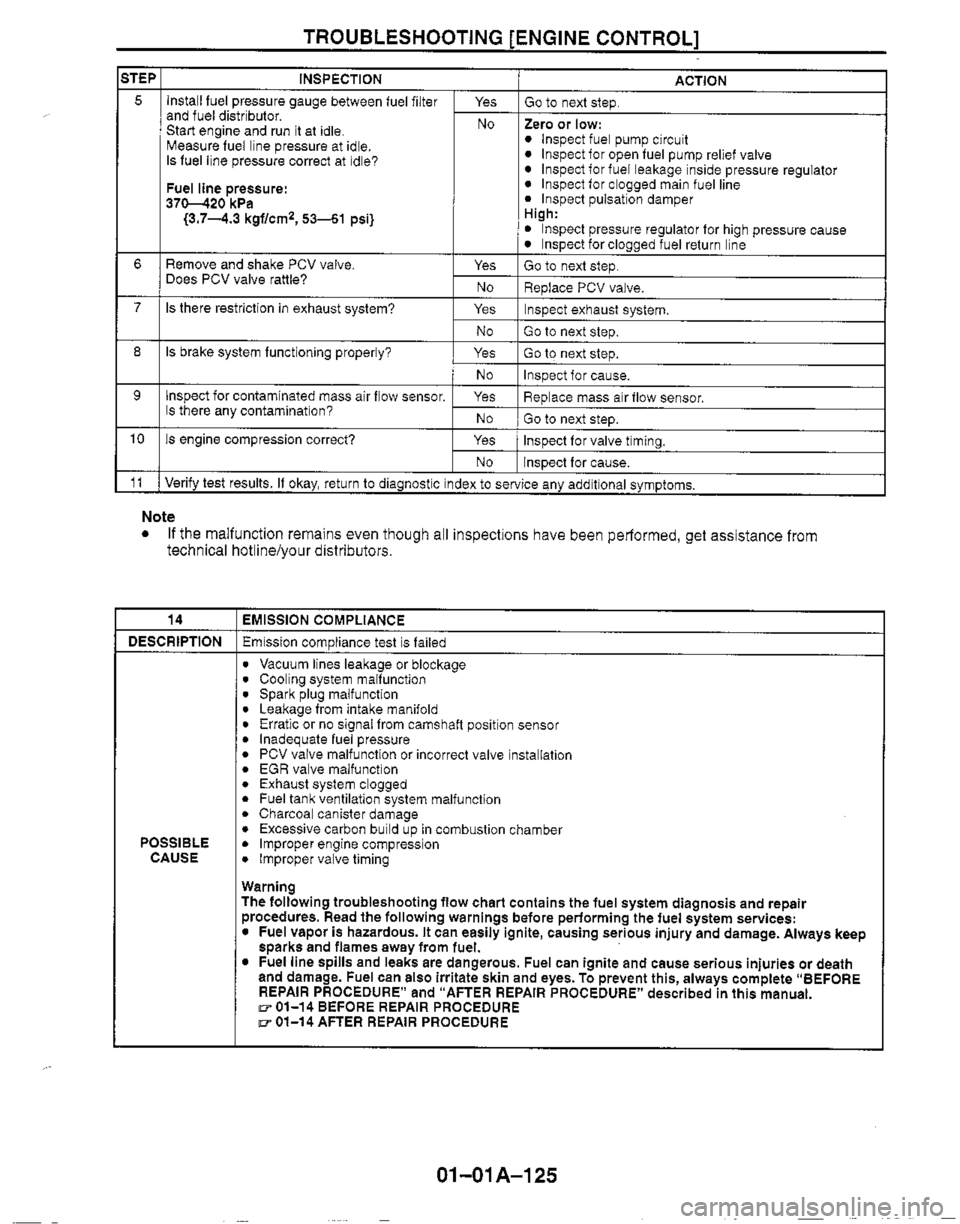 MAZDA MIATA 1999 Workshop Manual MAZDA MIATA 1999 Workshop Manual
