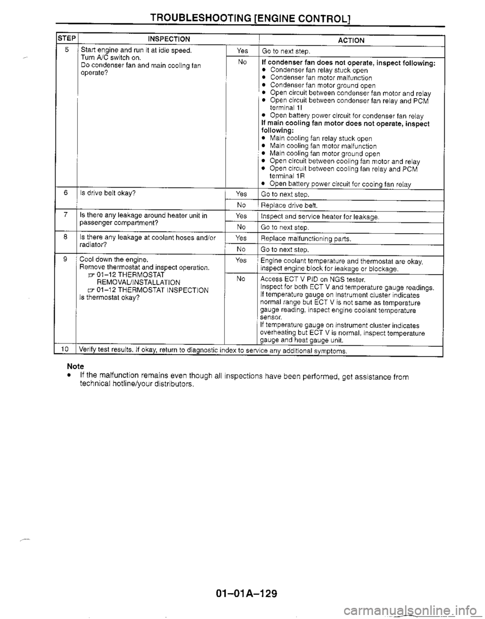 MAZDA MIATA 1999 Workshop Manual MAZDA MIATA 1999 Workshop Manual