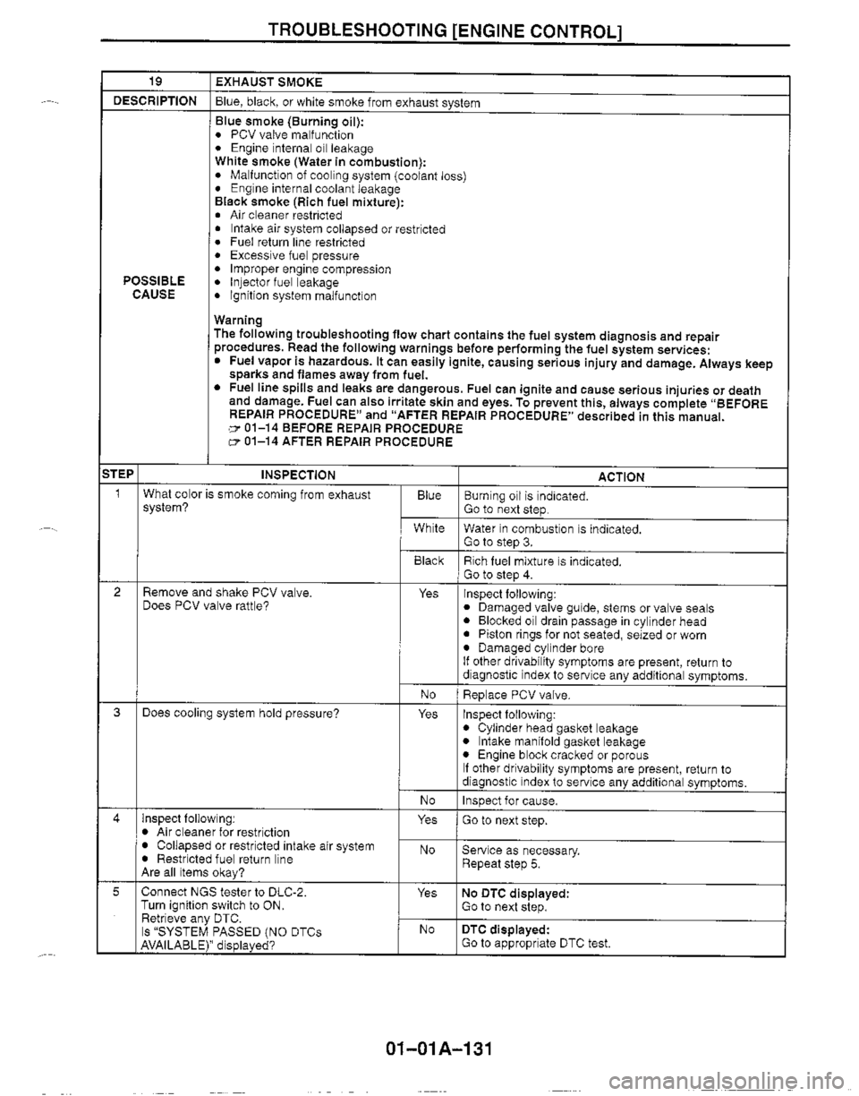MAZDA MIATA 1999 Workshop Manual MAZDA MIATA 1999 Workshop Manual