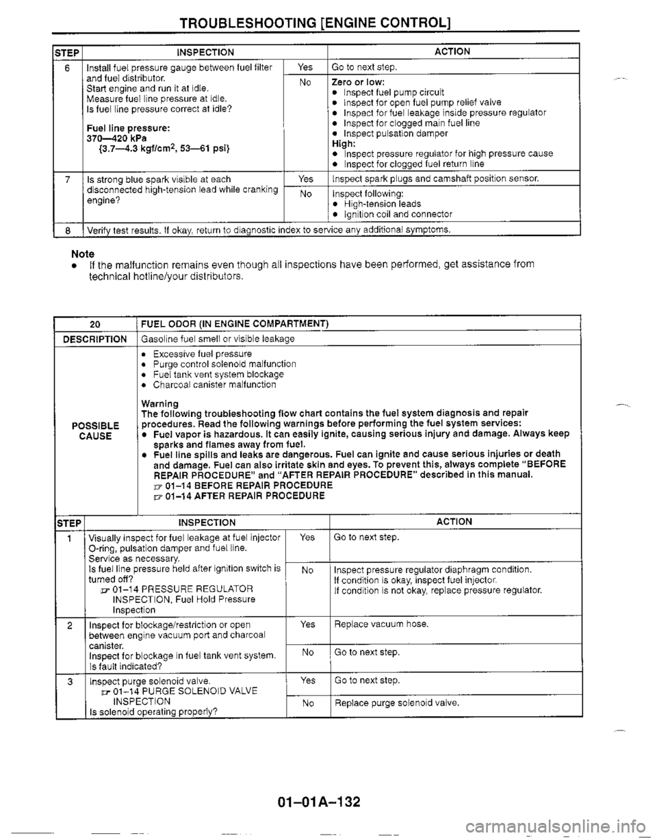 MAZDA MIATA 1999 Workshop Manual MAZDA MIATA 1999 Workshop Manual