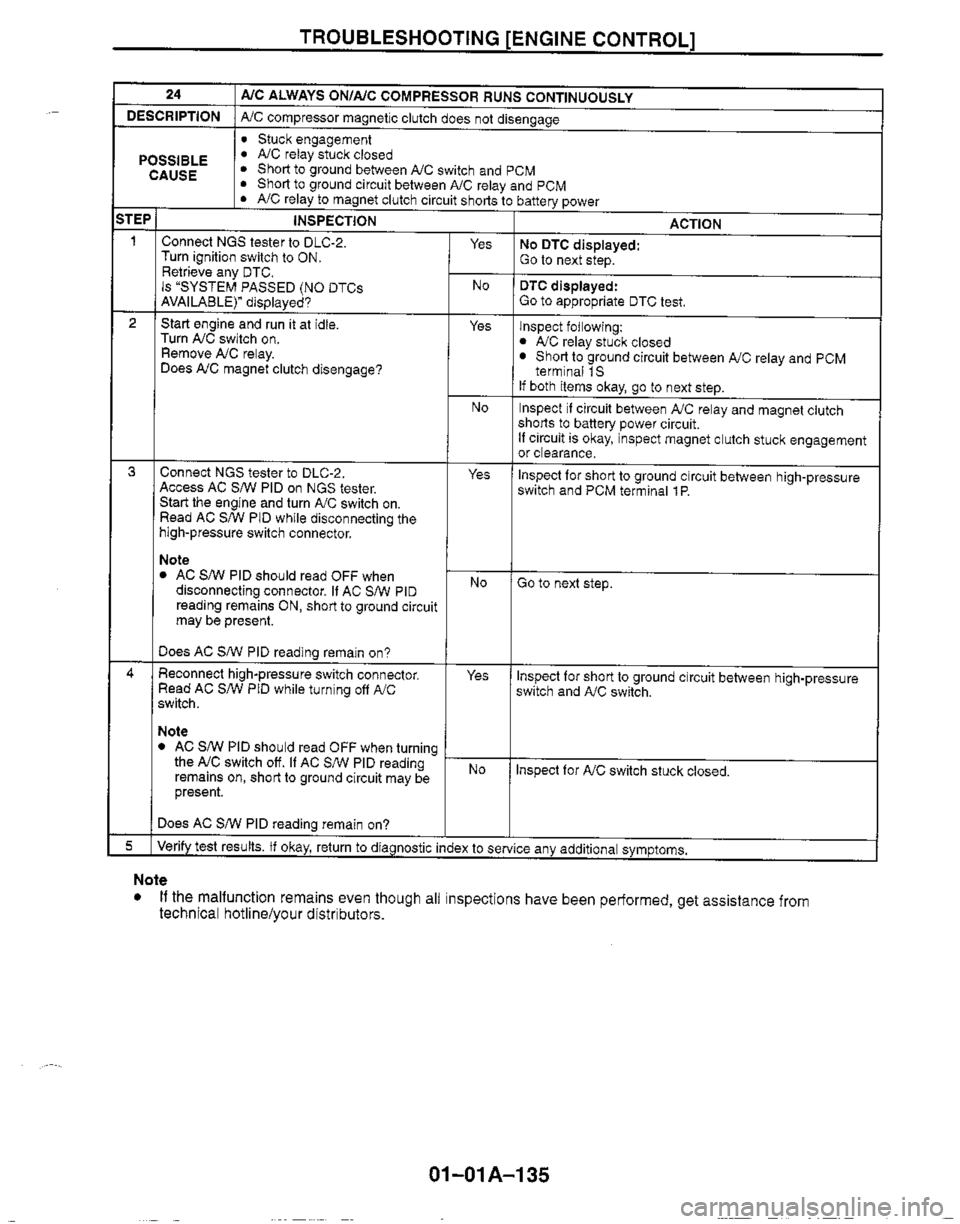 MAZDA MIATA 1999 Workshop Manual MAZDA MIATA 1999 Workshop Manual