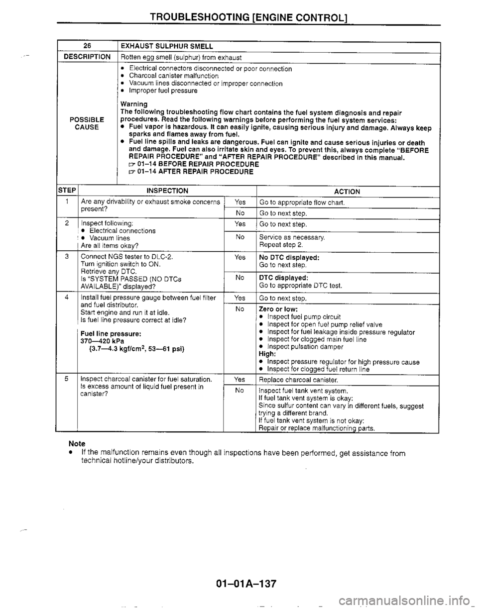 MAZDA MIATA 1999 Workshop Manual MAZDA MIATA 1999 Workshop Manual