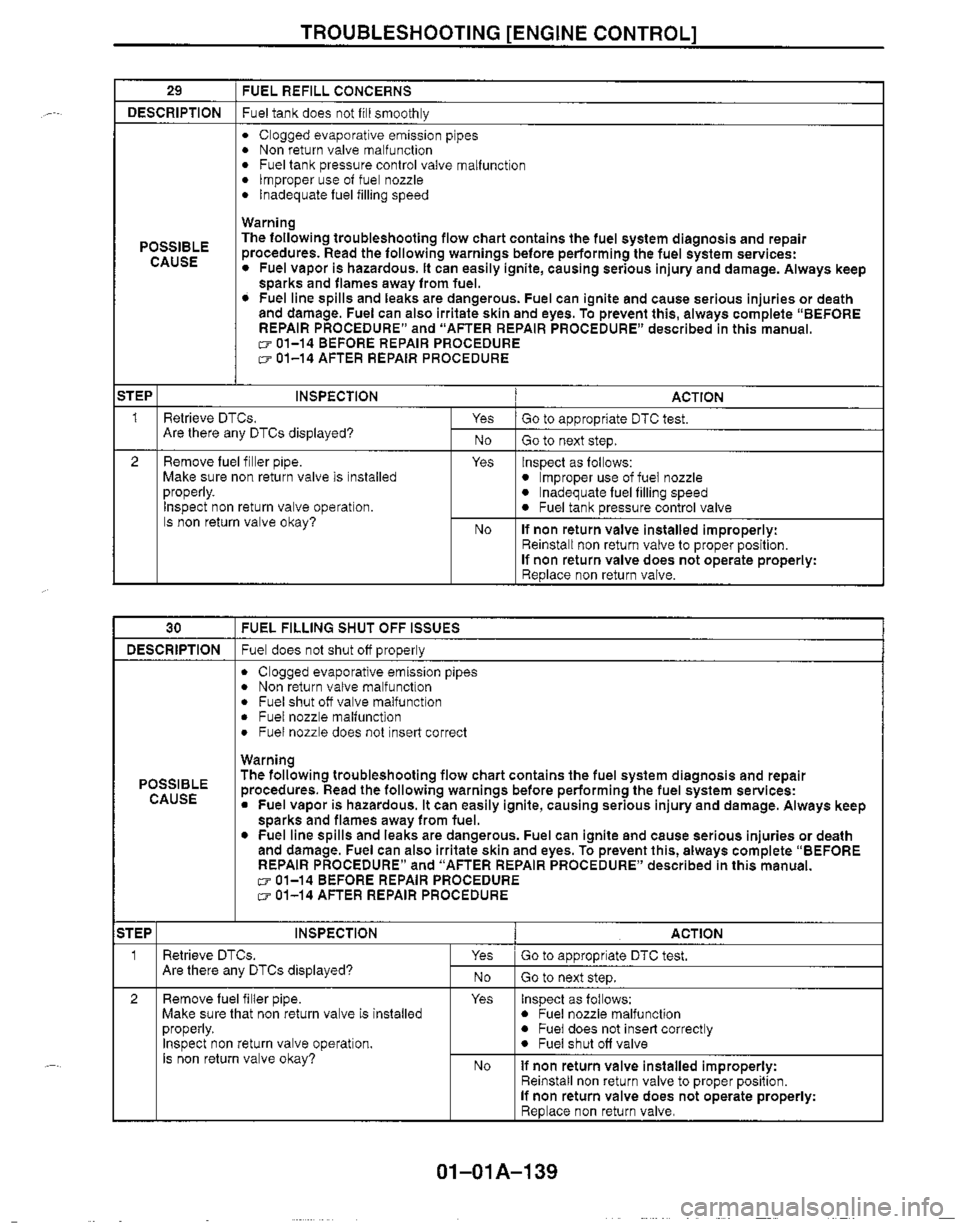 MAZDA MIATA 1999 Workshop Manual MAZDA MIATA 1999 Workshop Manual