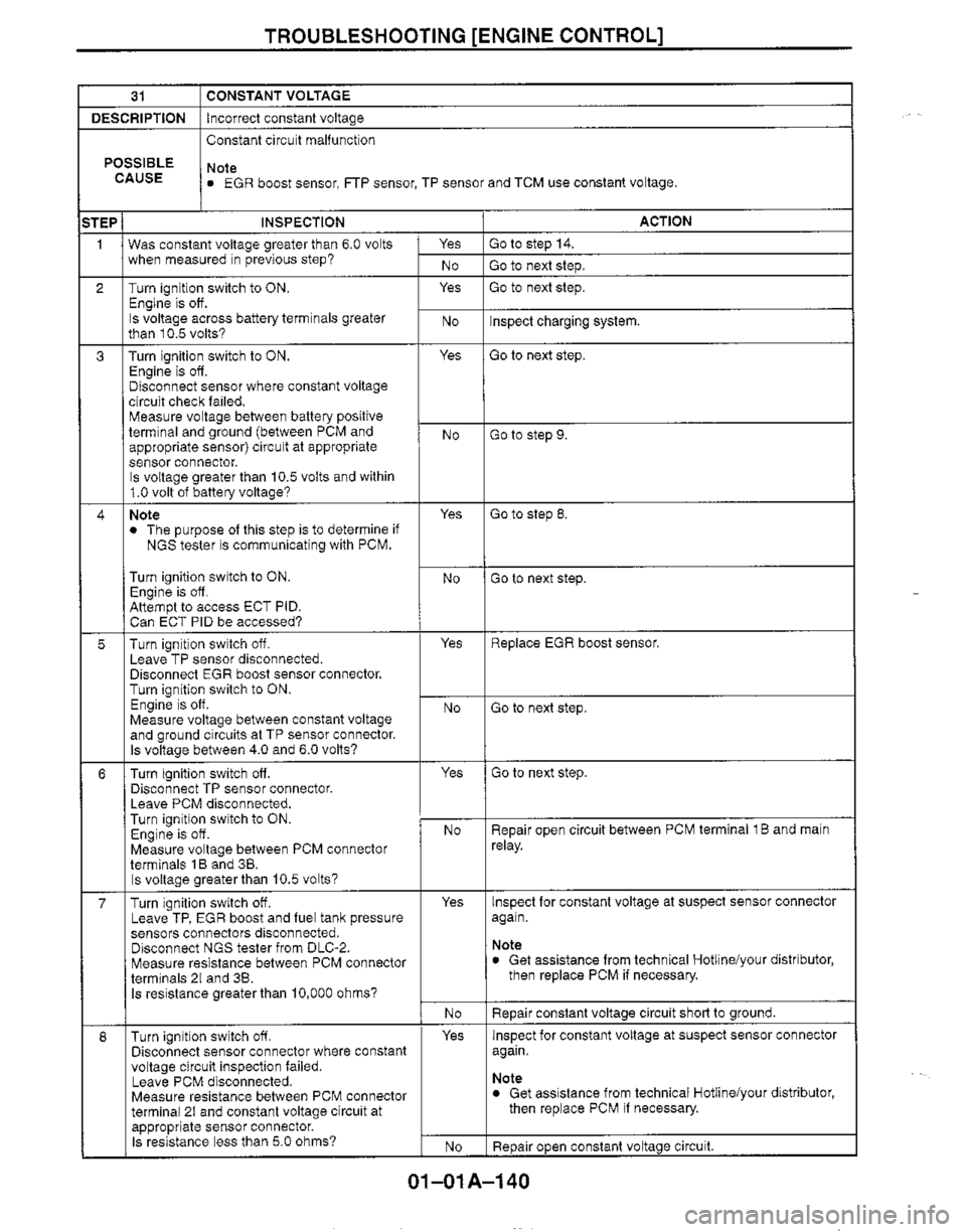MAZDA MIATA 1999 Workshop Manual MAZDA MIATA 1999 Workshop Manual
