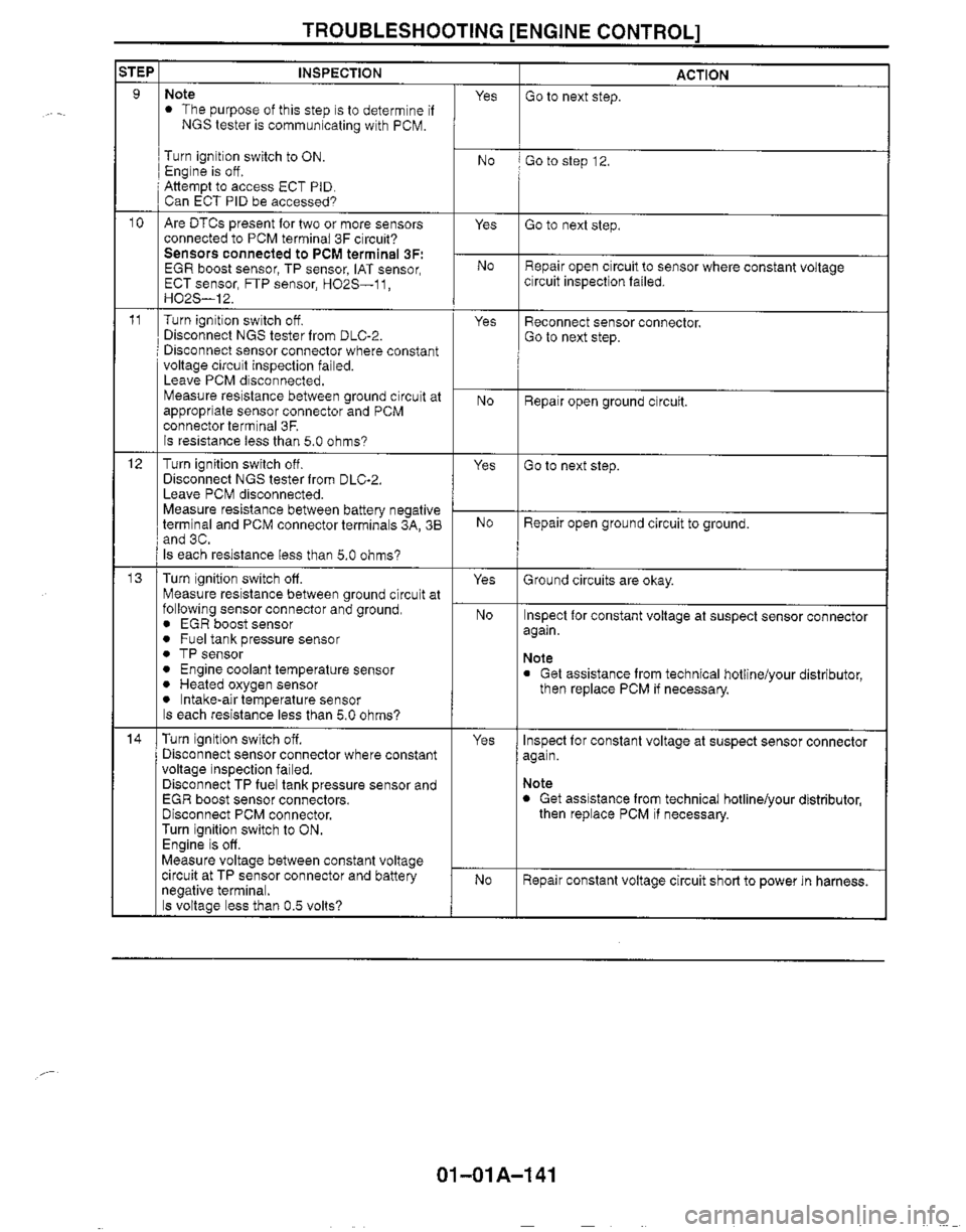 MAZDA MIATA 1999 Workshop Manual MAZDA MIATA 1999 Workshop Manual