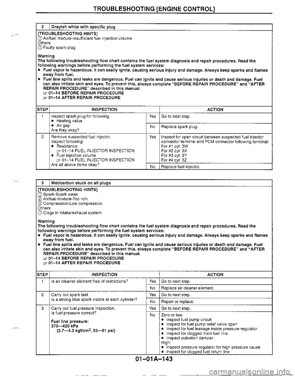 MAZDA MIATA 1999 Workshop Manual MAZDA MIATA 1999 Workshop Manual