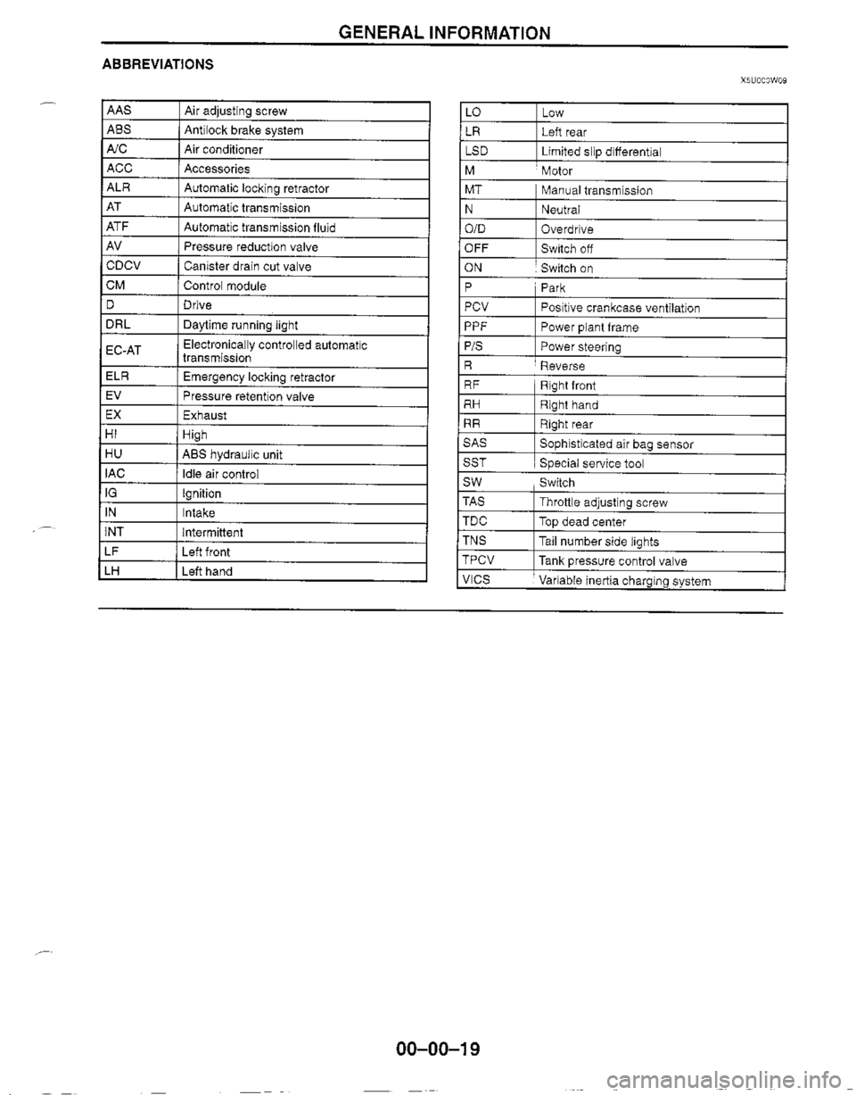 MAZDA MIATA 1999 Owners Manual MAZDA MIATA 1999 Owners Manual