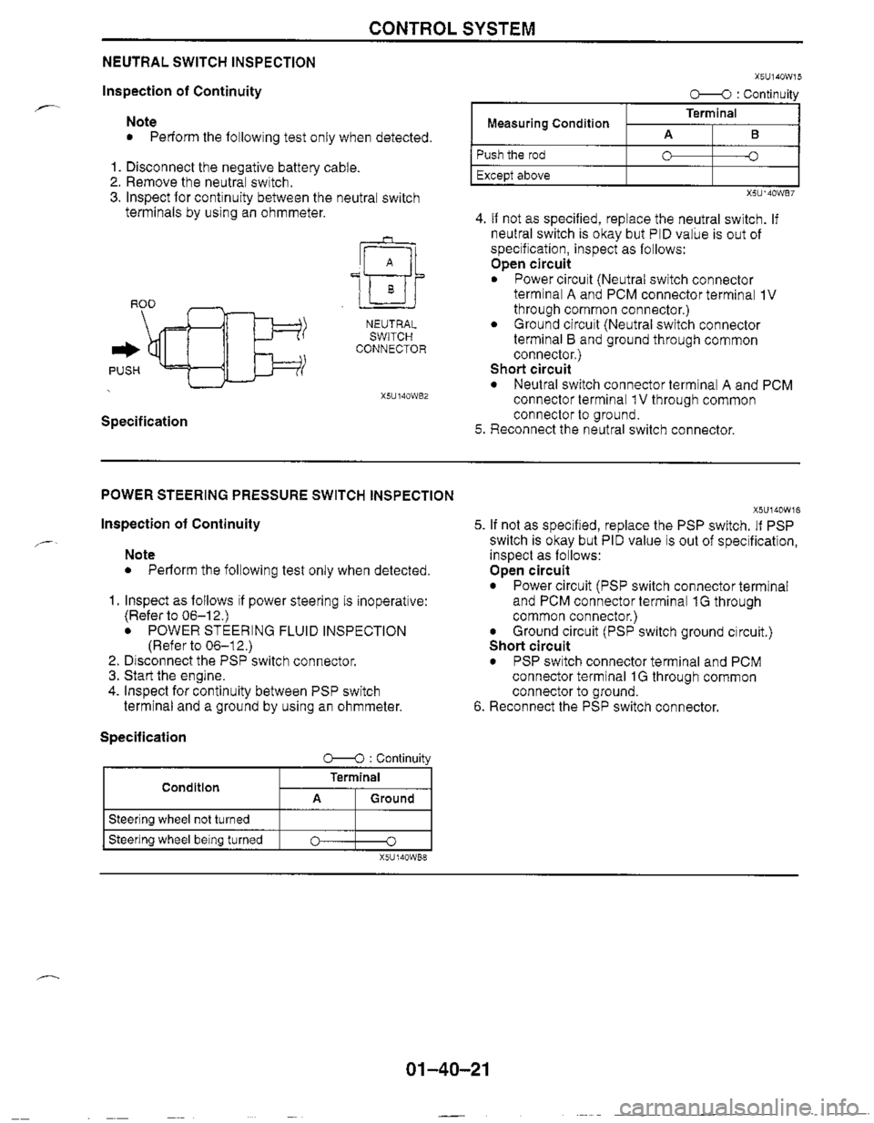 MAZDA MIATA 1999 Workshop Manual MAZDA MIATA 1999 Workshop Manual