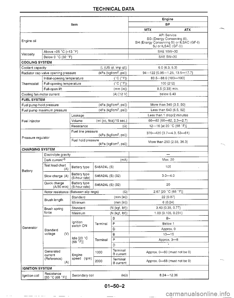 MAZDA MIATA 1999 Workshop Manual MAZDA MIATA 1999 Workshop Manual