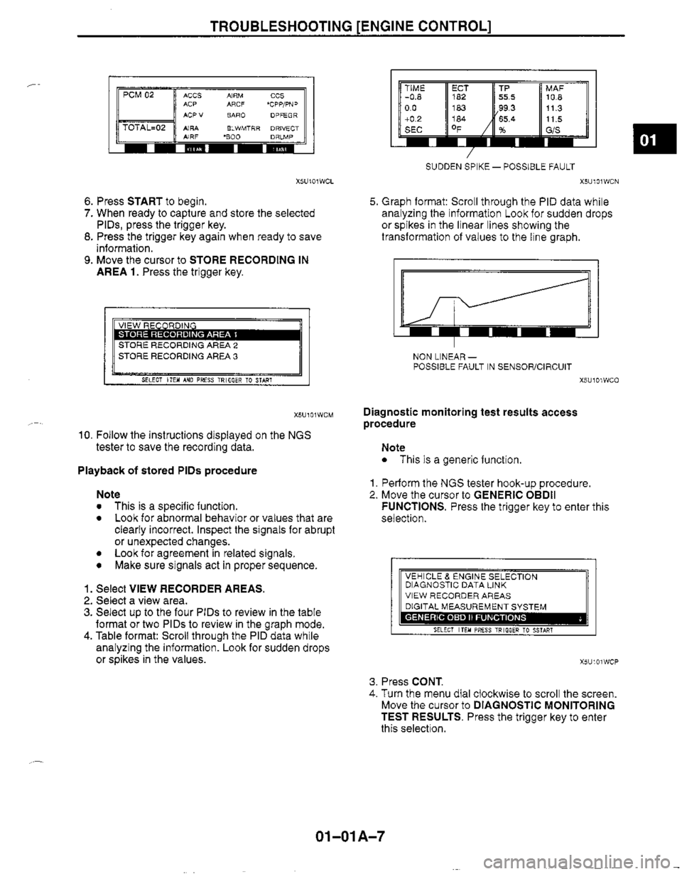 MAZDA MIATA 1999 Owners Guide MAZDA MIATA 1999 Owners Guide