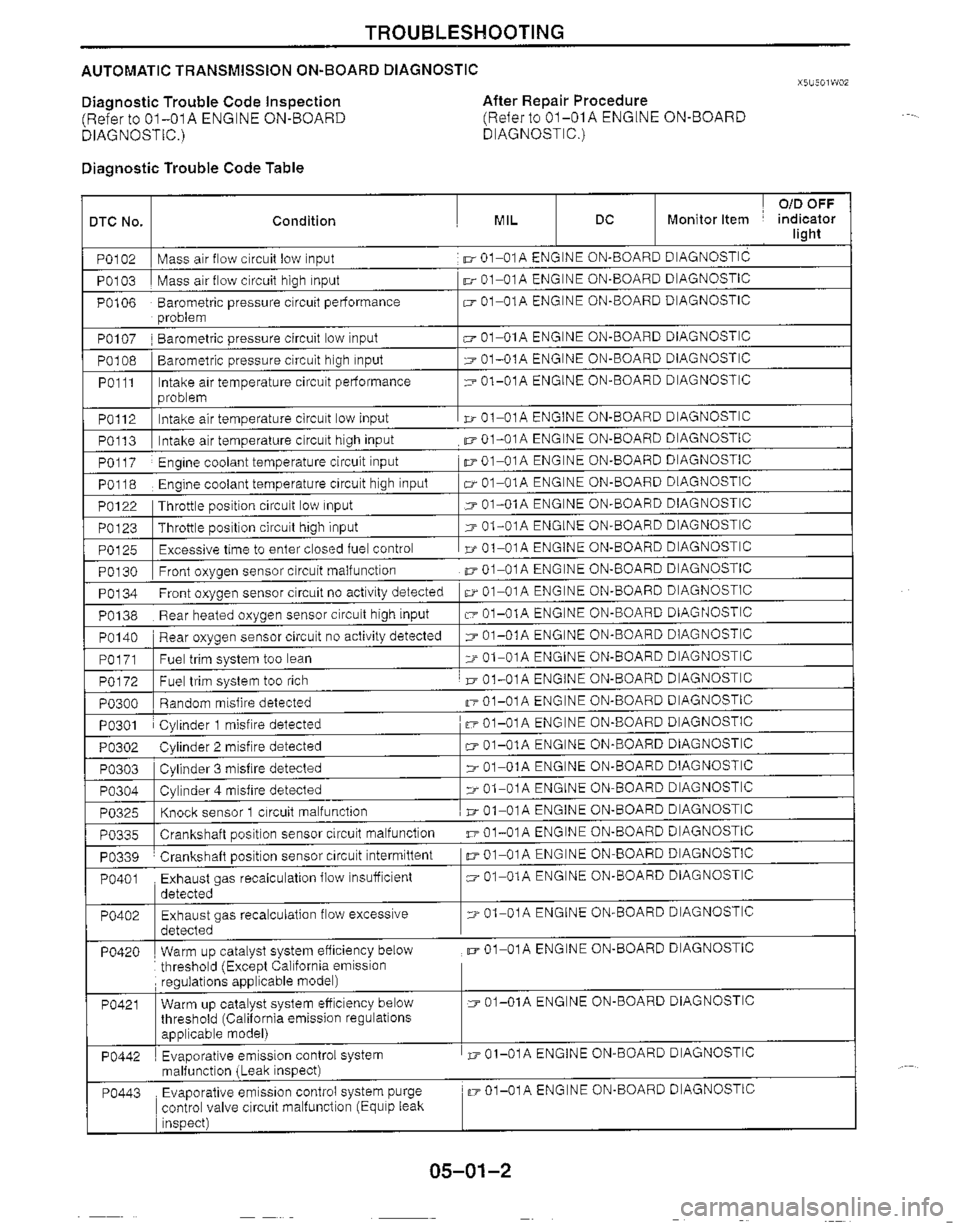 MAZDA MIATA 1999 Workshop Manual MAZDA MIATA 1999 Workshop Manual