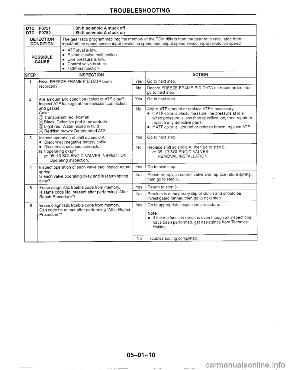 MAZDA MIATA 1999 Workshop Manual MAZDA MIATA 1999 Workshop Manual