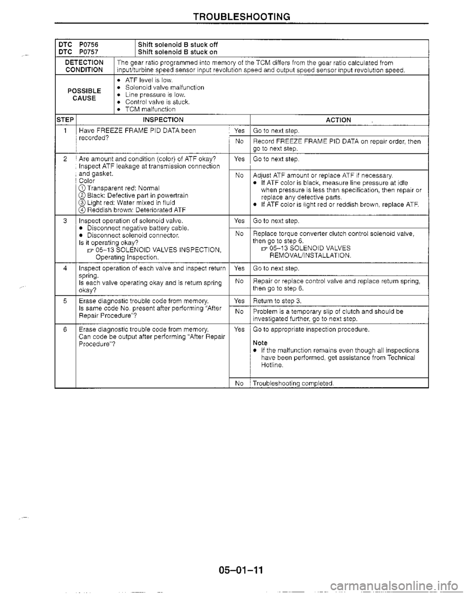 MAZDA MIATA 1999 Workshop Manual MAZDA MIATA 1999 Workshop Manual