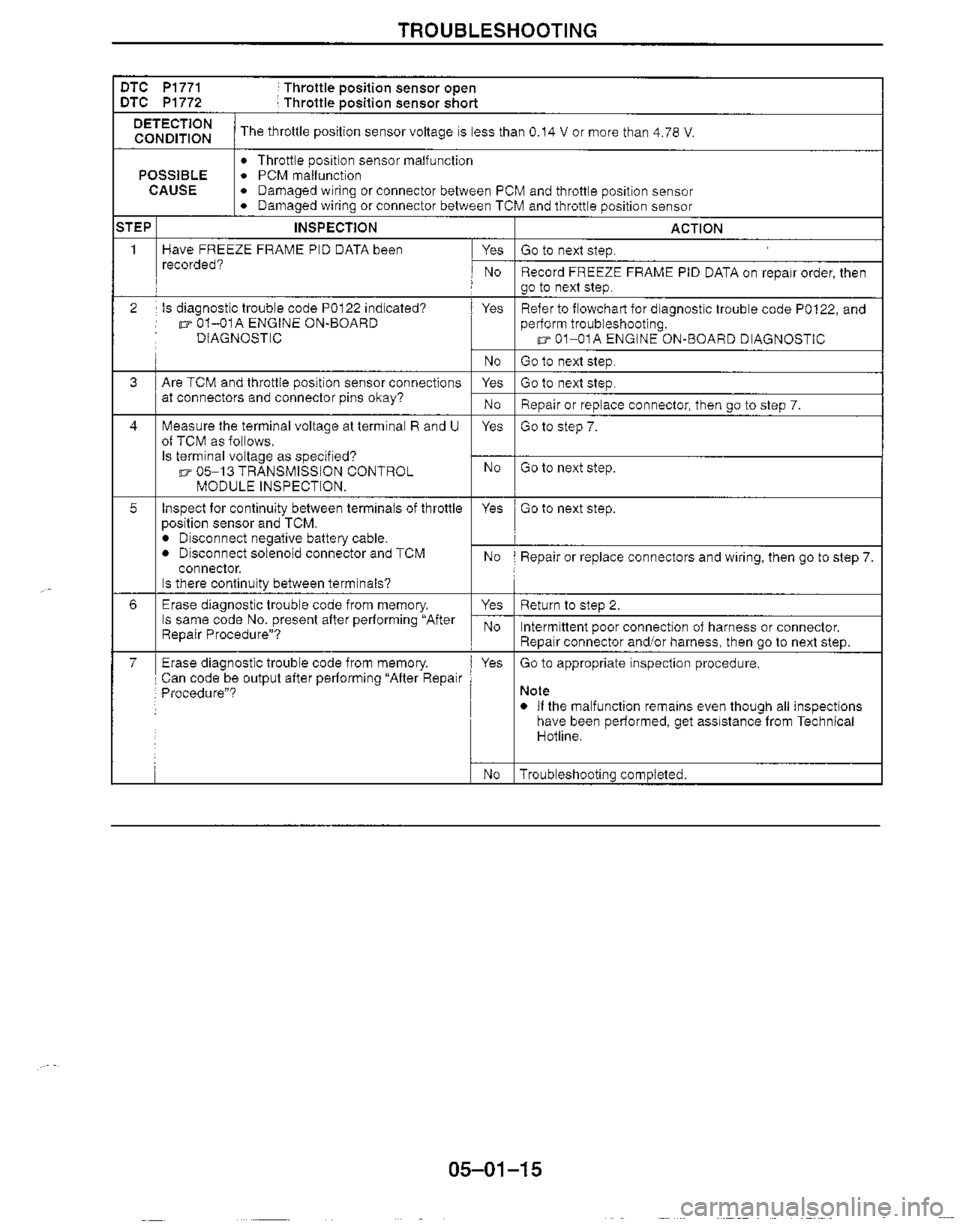 MAZDA MIATA 1999 Workshop Manual MAZDA MIATA 1999 Workshop Manual
