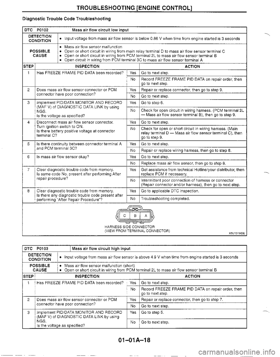 MAZDA MIATA 1999 Service Manual MAZDA MIATA 1999 Service Manual