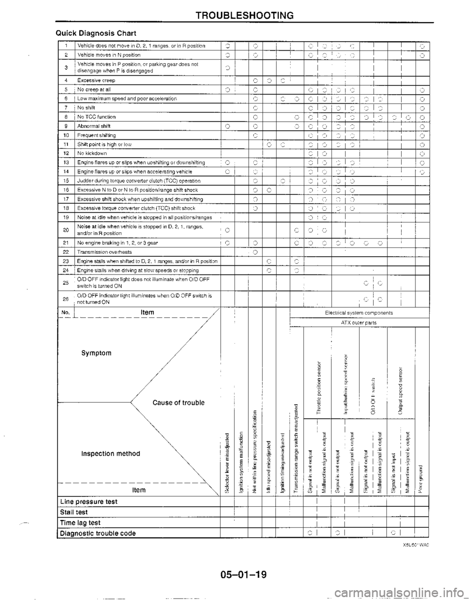 MAZDA MIATA 1999 Workshop Manual MAZDA MIATA 1999 Workshop Manual