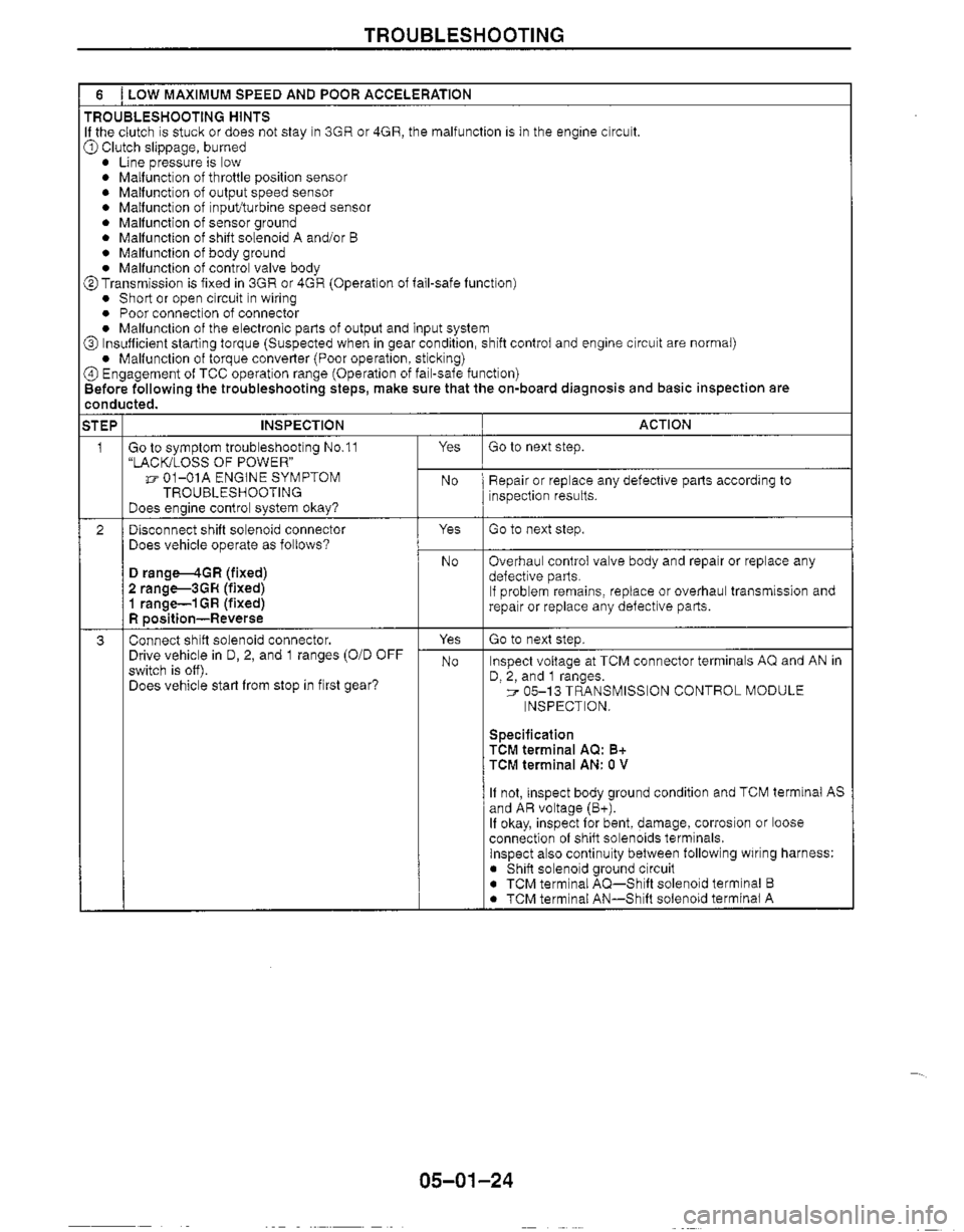 MAZDA MIATA 1999 Workshop Manual MAZDA MIATA 1999 Workshop Manual