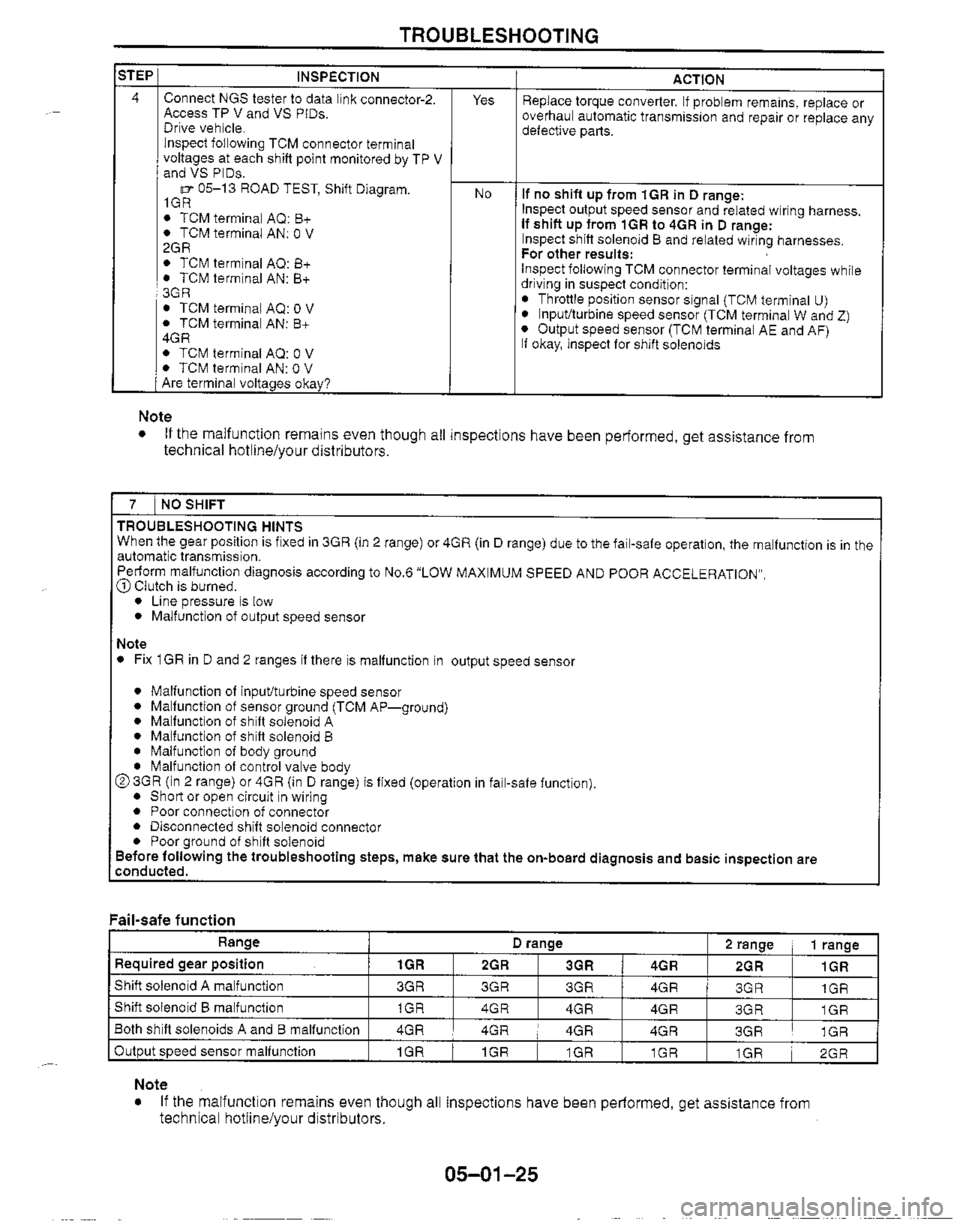 MAZDA MIATA 1999 Workshop Manual MAZDA MIATA 1999 Workshop Manual
