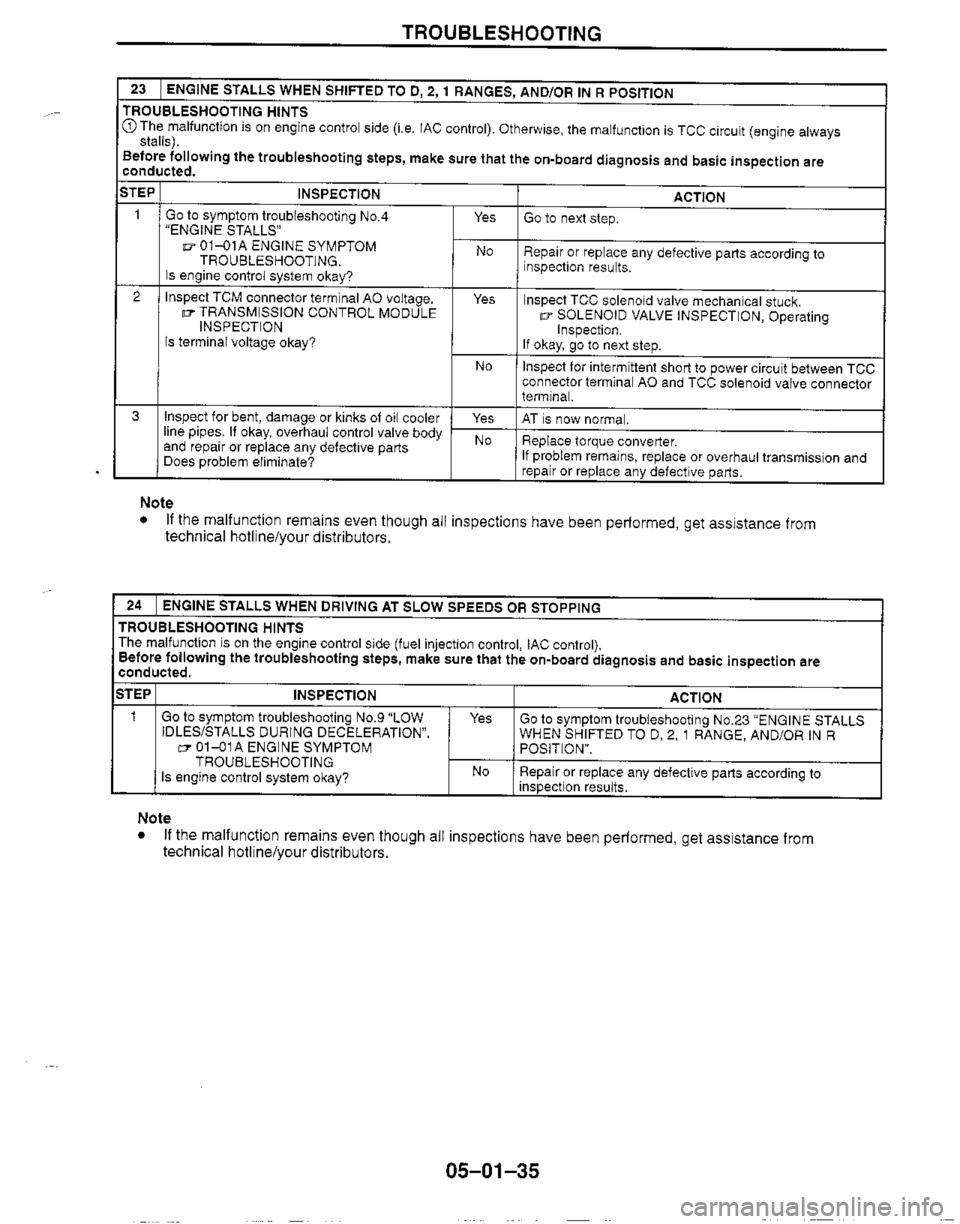 MAZDA MIATA 1999 Workshop Manual MAZDA MIATA 1999 Workshop Manual