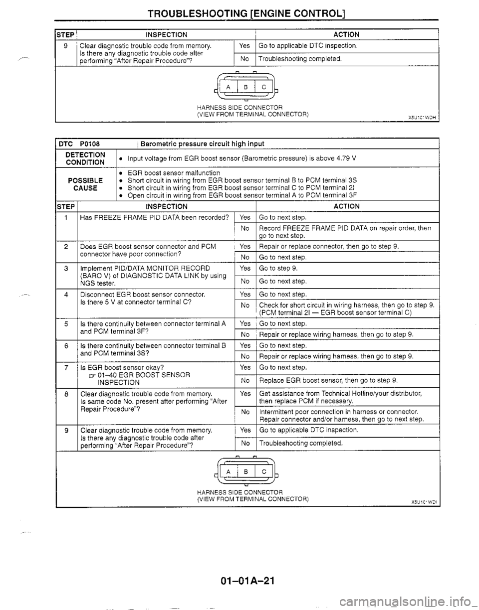MAZDA MIATA 1999 Service Manual MAZDA MIATA 1999 Service Manual