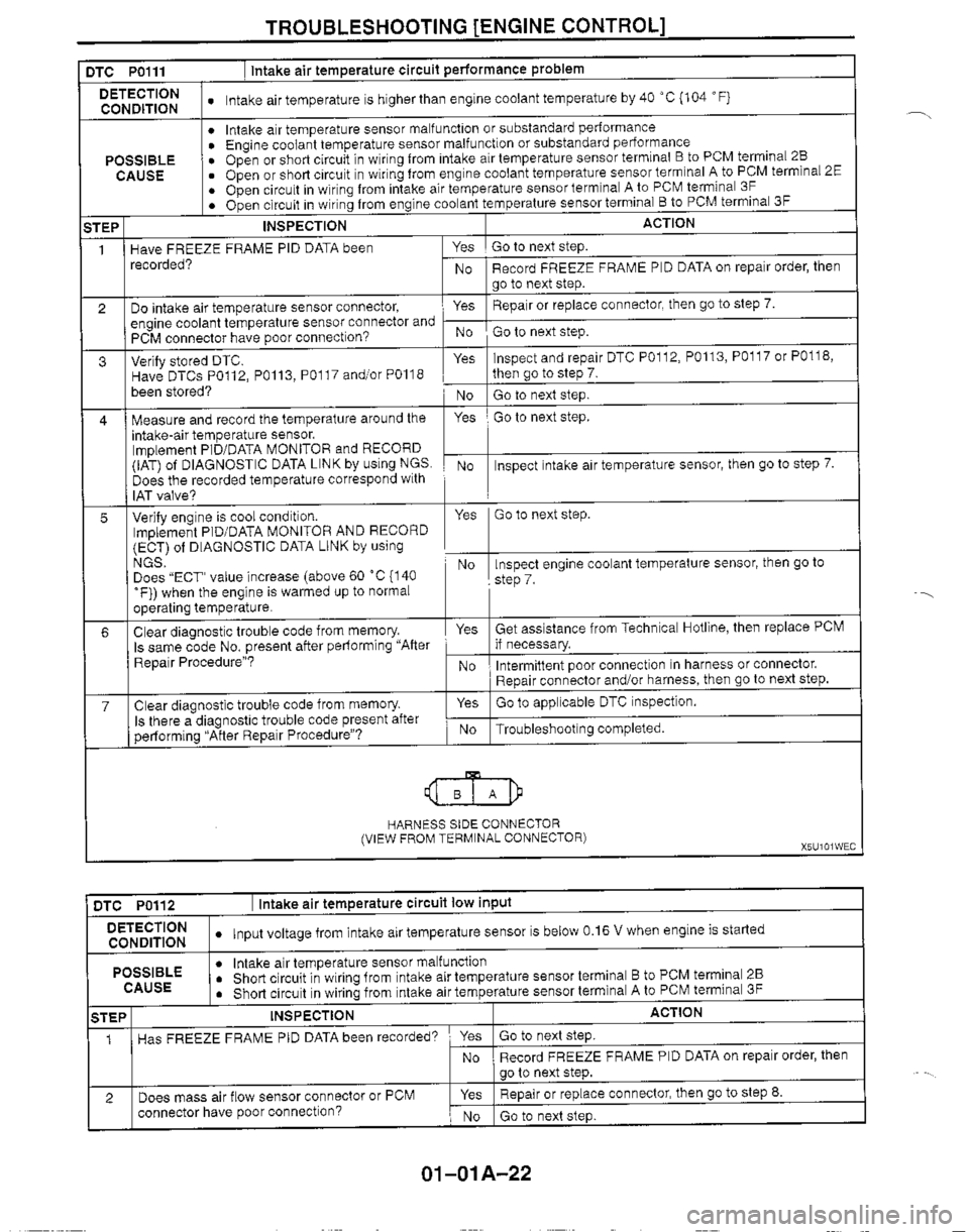 MAZDA MIATA 1999 Service Manual MAZDA MIATA 1999 Service Manual