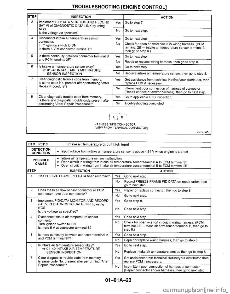 MAZDA MIATA 1999 Service Manual MAZDA MIATA 1999 Service Manual