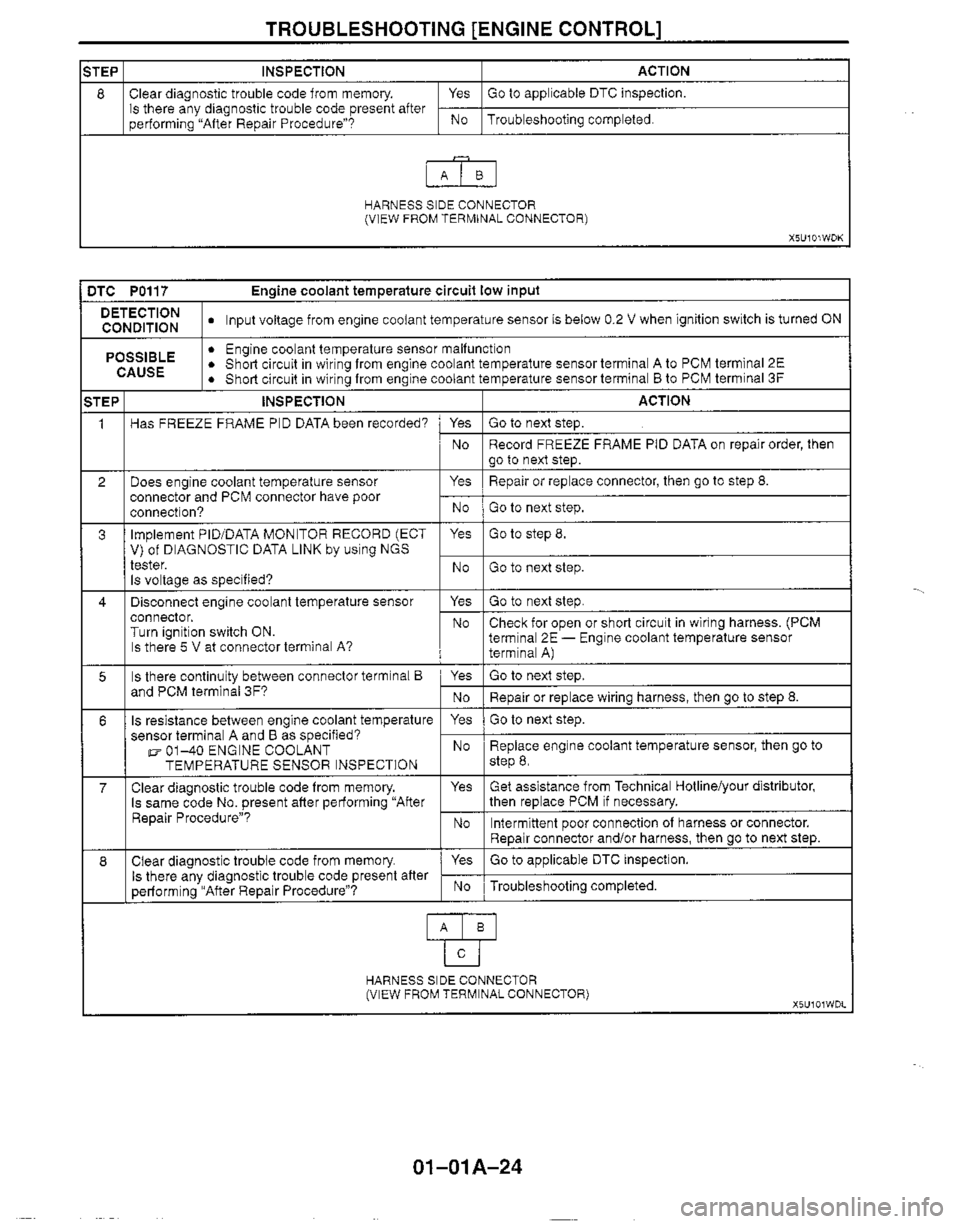 MAZDA MIATA 1999 Repair Manual MAZDA MIATA 1999 Repair Manual