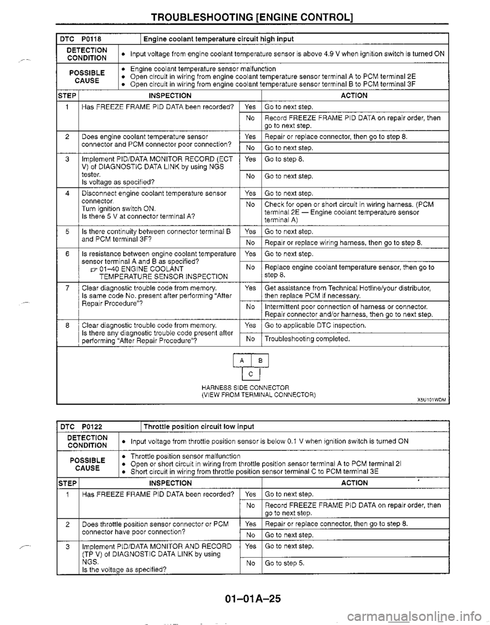 MAZDA MIATA 1999 Repair Manual MAZDA MIATA 1999 Repair Manual