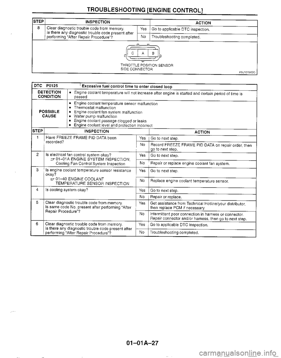 MAZDA MIATA 1999 Repair Manual MAZDA MIATA 1999 Repair Manual