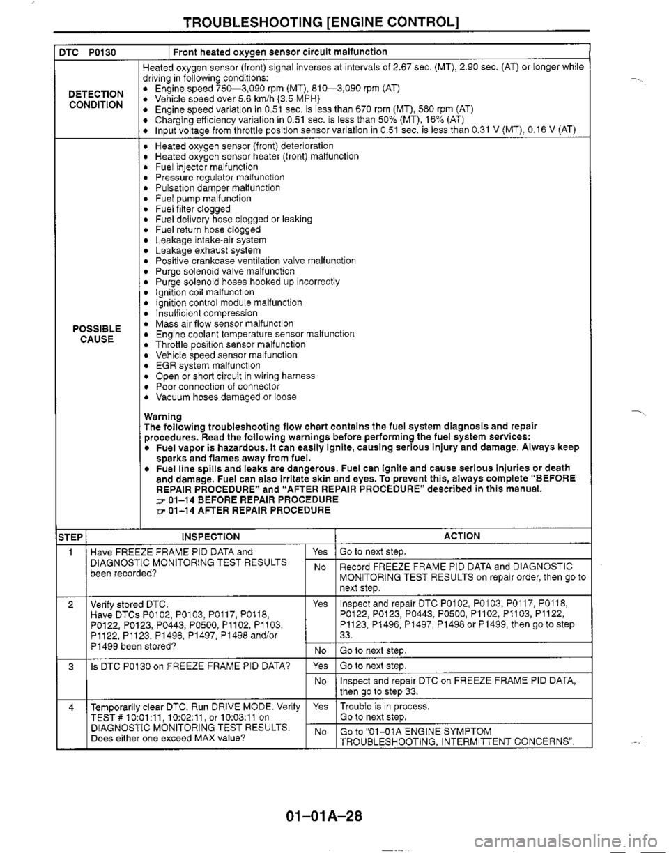 MAZDA MIATA 1999 Repair Manual MAZDA MIATA 1999 Repair Manual