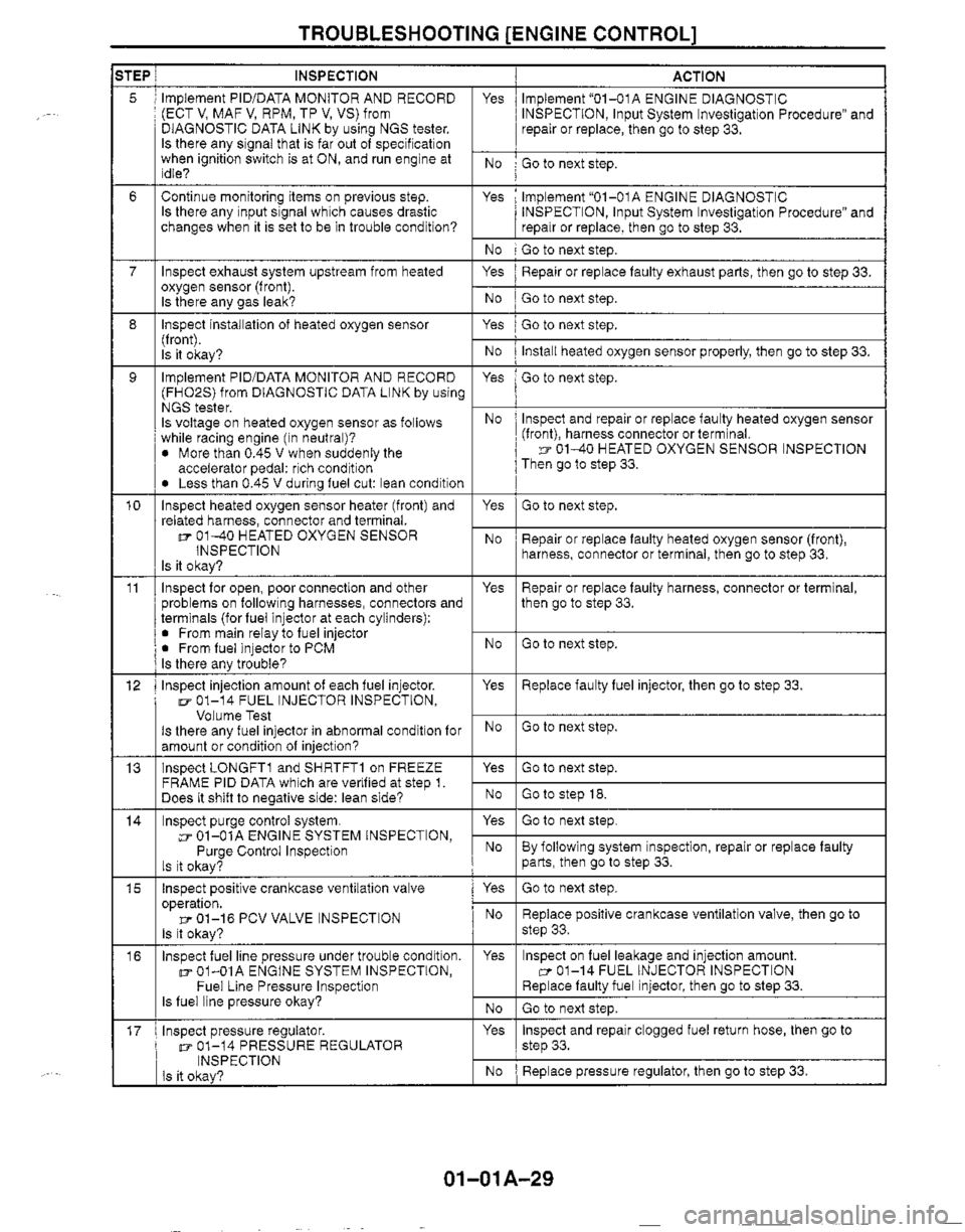 MAZDA MIATA 1999 Repair Manual MAZDA MIATA 1999 Repair Manual